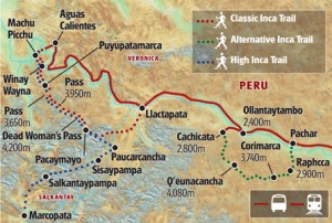 inca-trail-map[1]