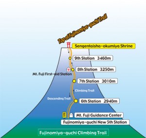 map-fujinomiya trail